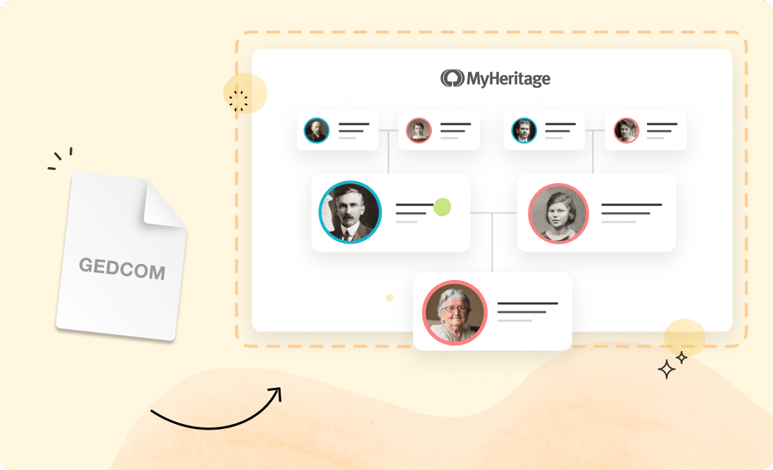 Por que carregar um arquivo GEDCOM no MyHeritage?