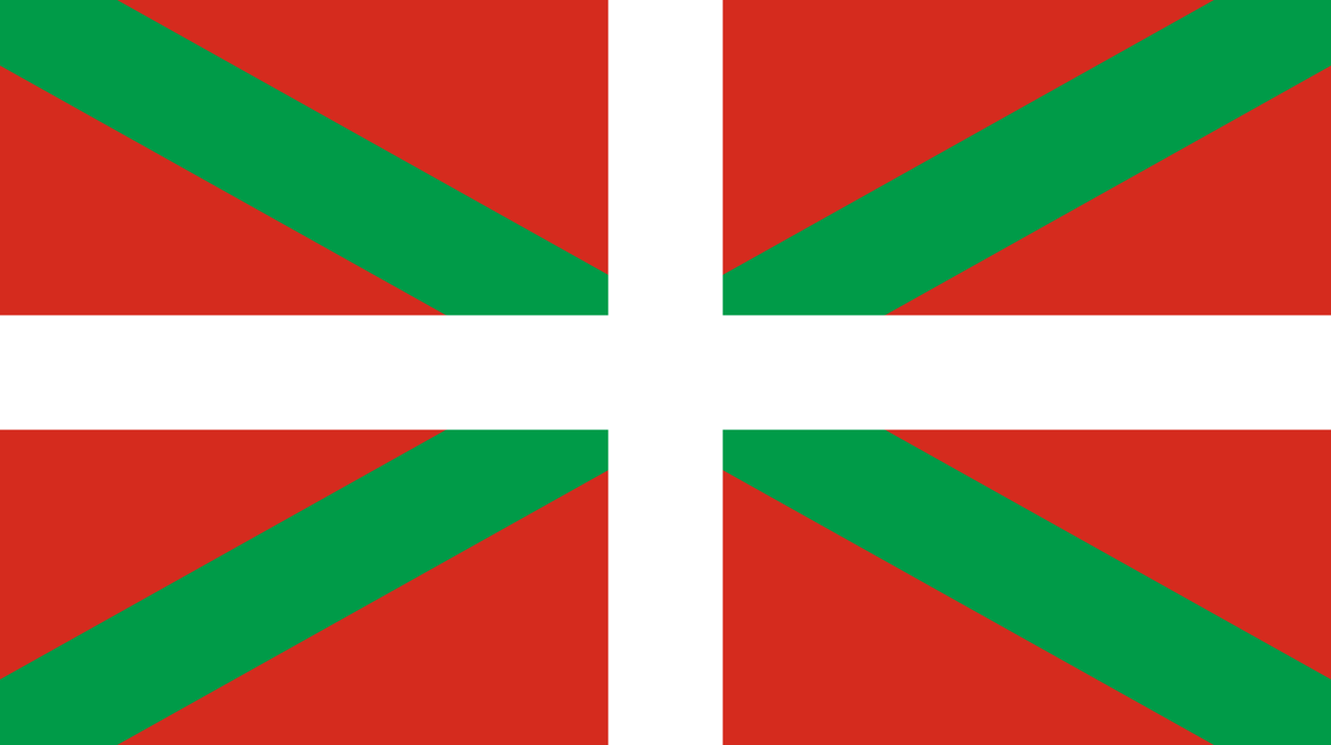 Herança basca: quem são os bascos?