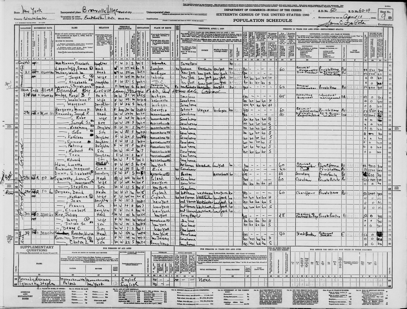 Censo dos EUA: rastreando sua família nos registros do censo