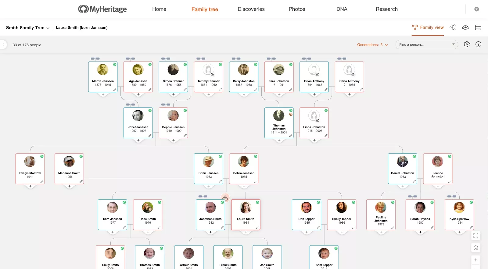 Family tree on the MyHeritage website