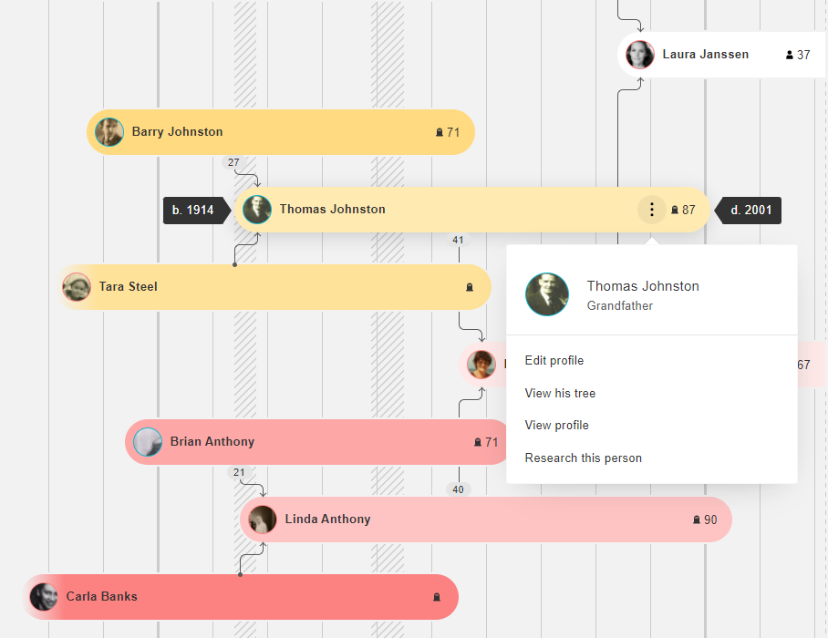 Accessing more options for a profile on Family Tree Timeline