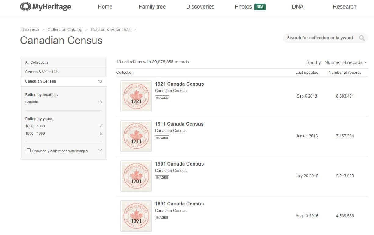 Censos canadenses em MyHeritage