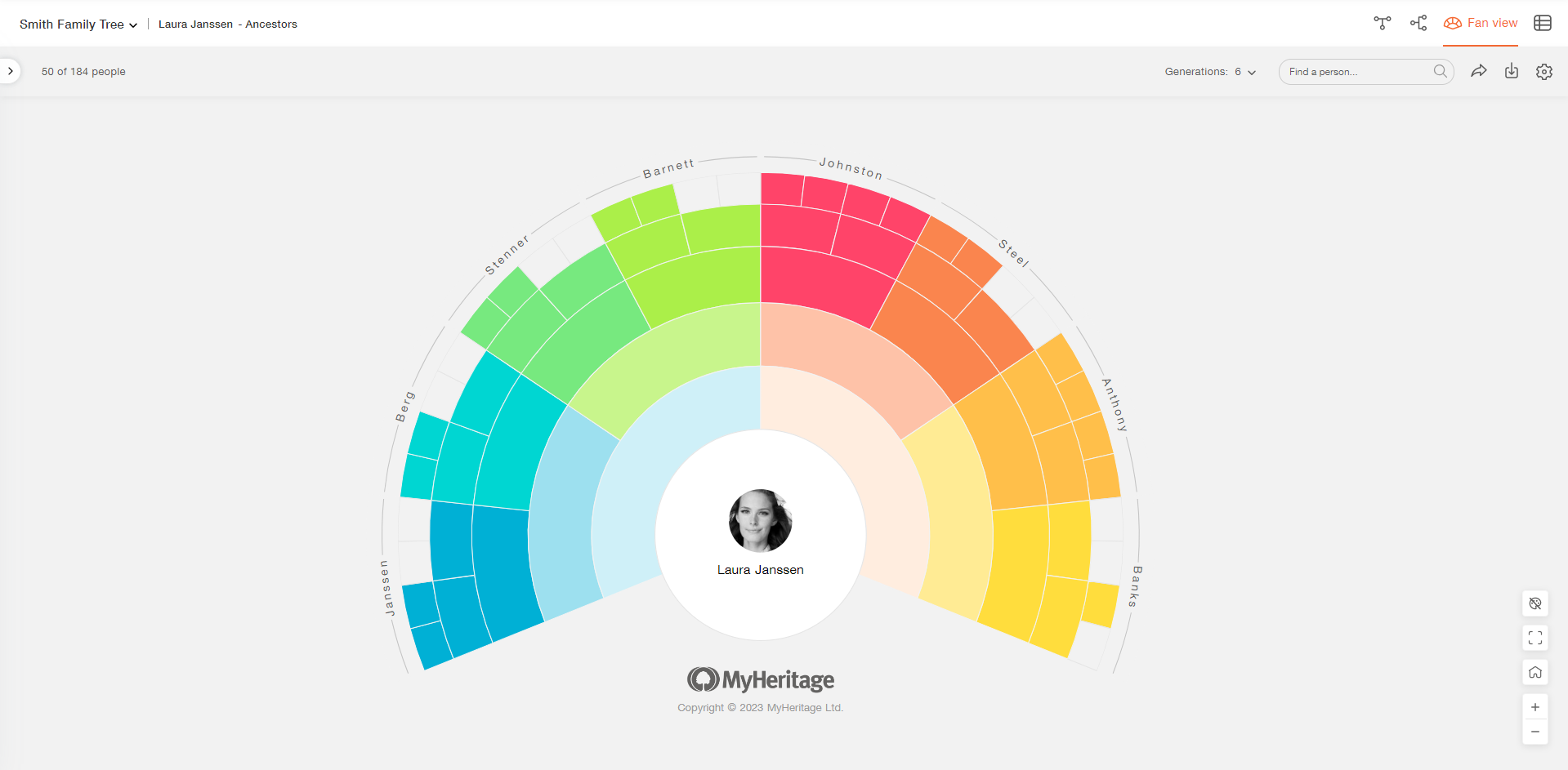Visualização em leque da árvore genealógica usando o modo de cores no MyHeritage