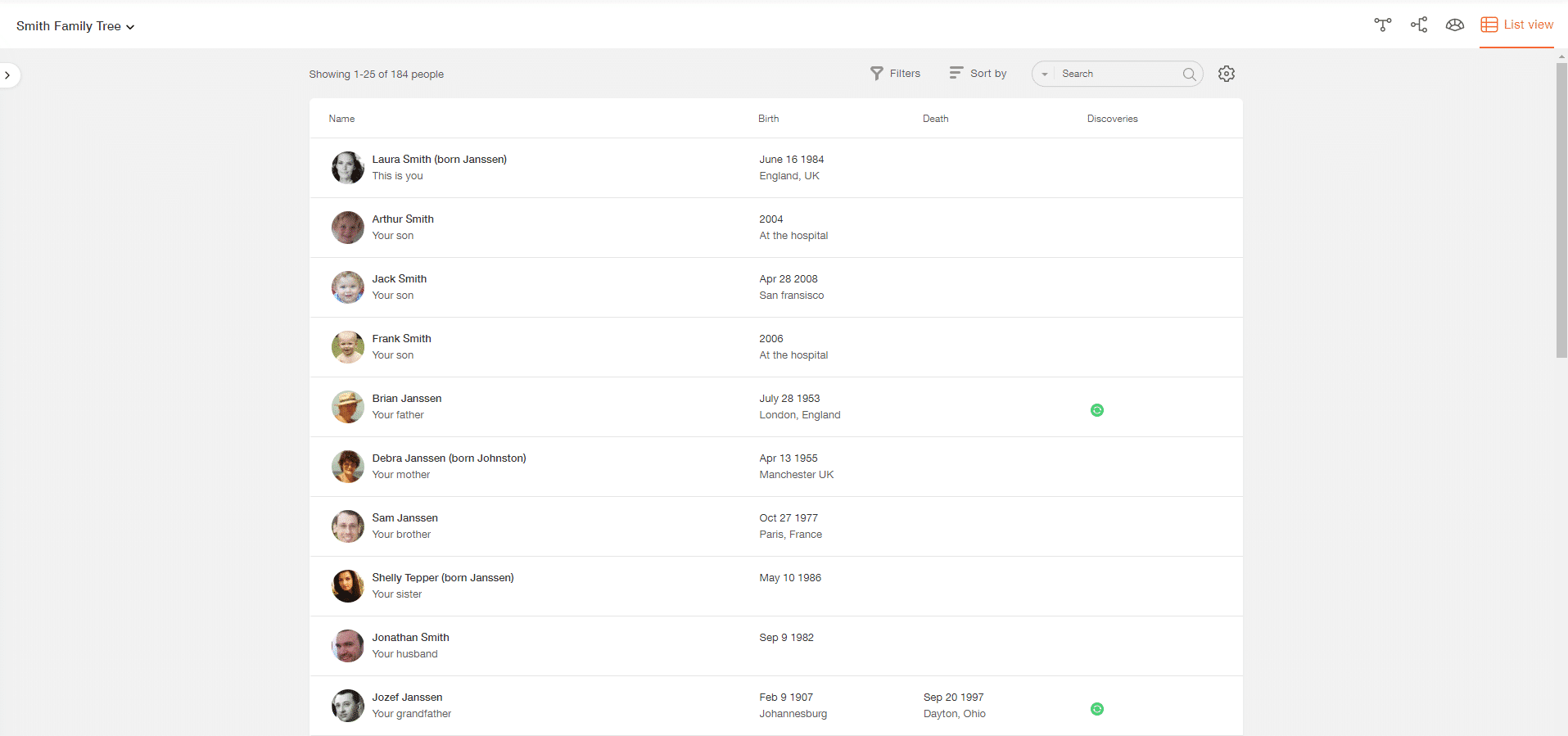 Exibição de lista da árvore genealógica no MyHeritage